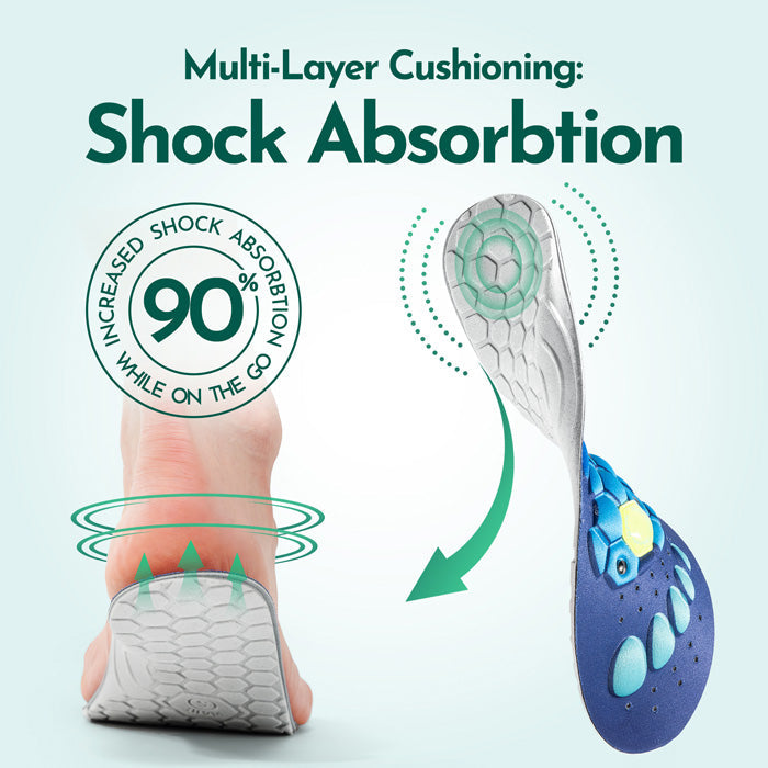 Performance Orthopedic Insoles - Magnetic Acupressure Points with Multi-Layer Cushioning