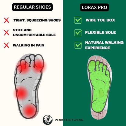Lorax Pro – Barefoot Shoes for Neuropathy Support
