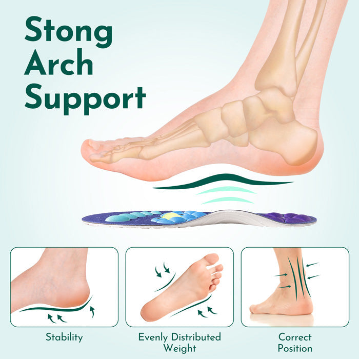 Performance Orthopedic Insoles - Magnetic Acupressure Points with Multi-Layer Cushioning