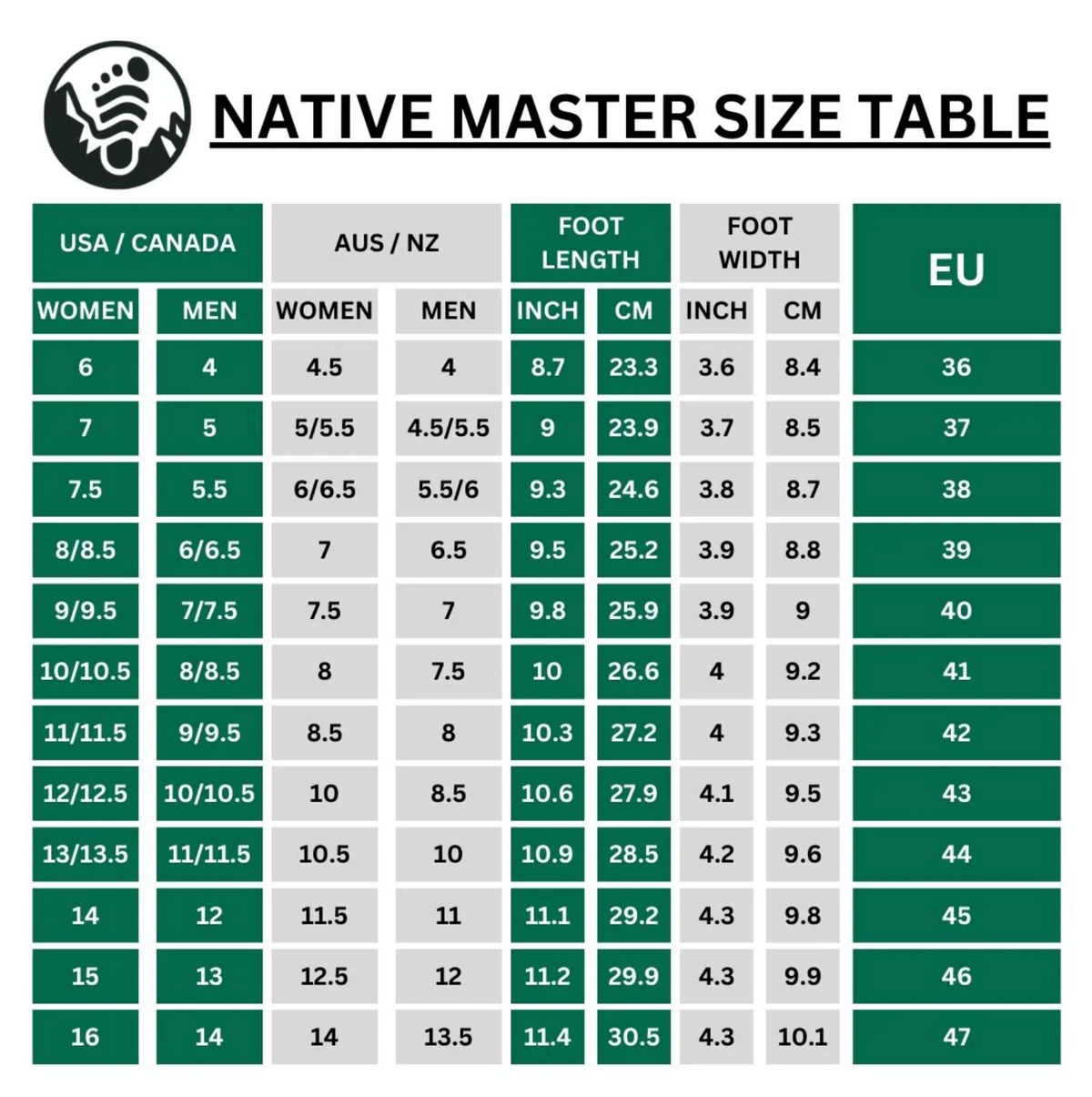 Native Master - Healthy & non-slip barefoot shoes (Unisex)