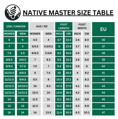 Native Master - Healthy & non-slip barefoot shoes (Unisex)