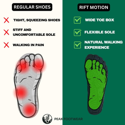 Rift Motion - Healthy & non-slip barefoot shoes (Unisex)