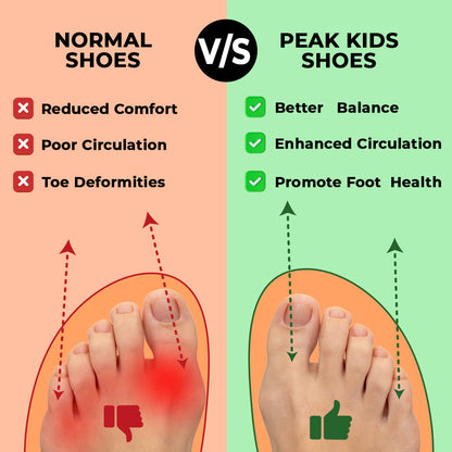 Peak Kids - Barefoot Waterproof Winter Shoes for Kids