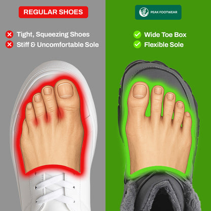 Frost Flow- Non-slip & waterproof winter barefoot shoe (Unisex) (BOGO)