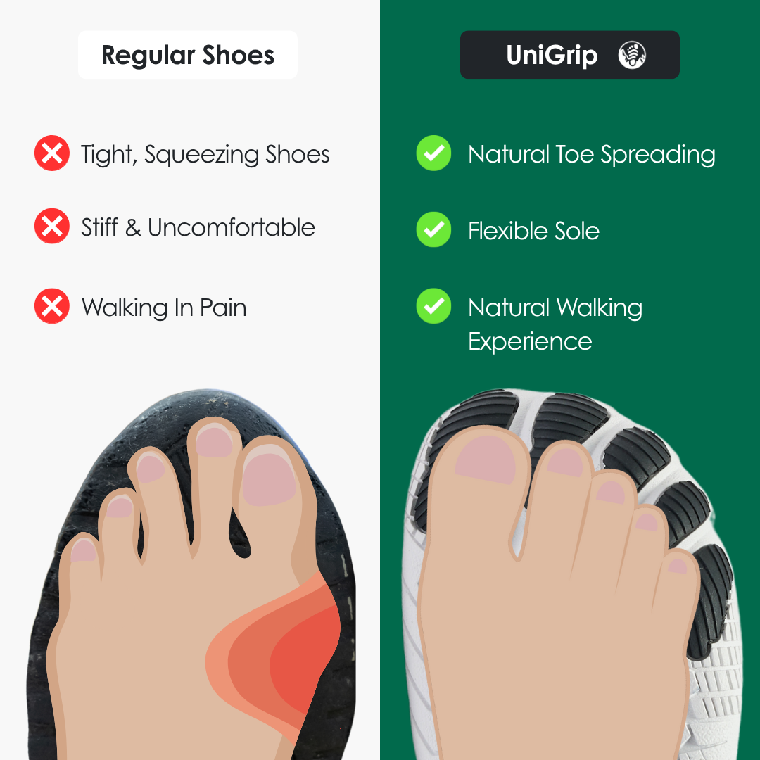 UniGrip - Optimal Health & Traction Shoes (Unisex) (BOGO)